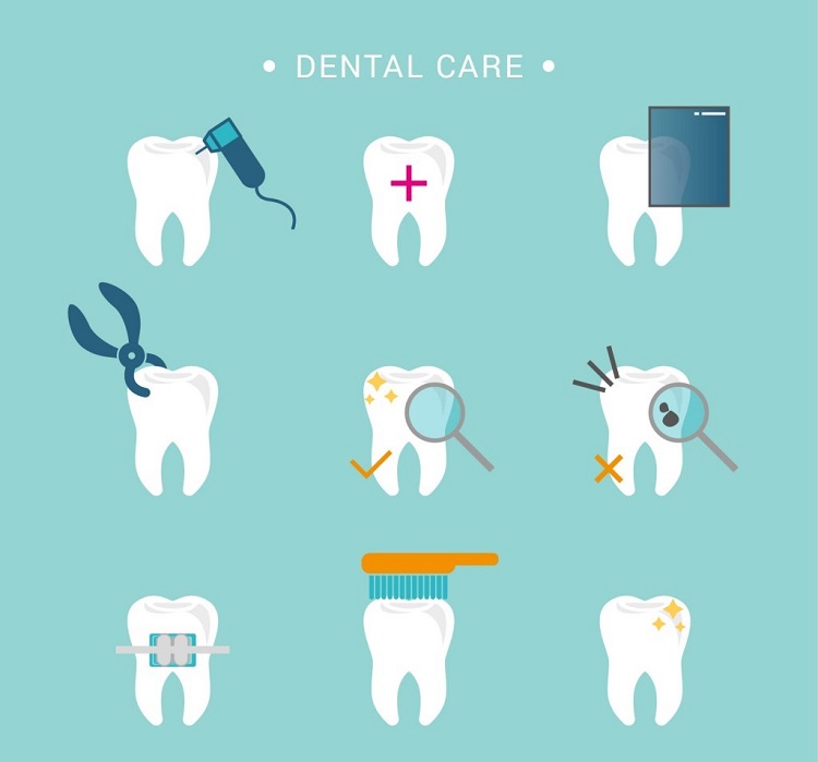 The importance of cleaning your teeth - Dentist in Claremont